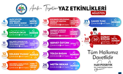 Ereğli yaz etkinlikleri Ağustos ayı programları açıklandı...
