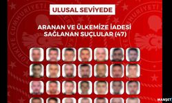 76 aranan suçlu Türkiye’ye iade edildi…