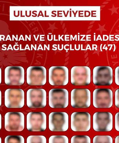 76 aranan suçlu Türkiye’ye iade edildi…
