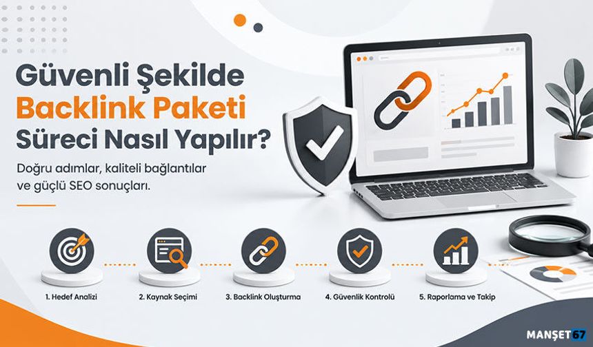 Güvenli Şekilde Backlink Paketi Süreci Nasıl Yapılır?