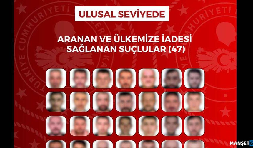 76 aranan suçlu Türkiye’ye iade edildi…
