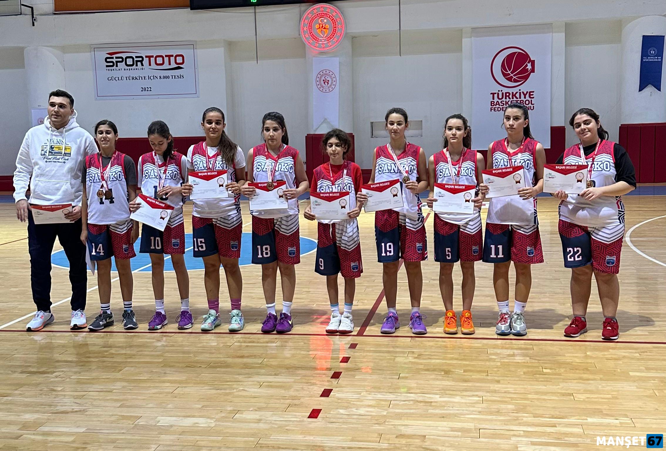 Sanko Okullari Basketbolda Şampi̇yon Oludu (2)-1