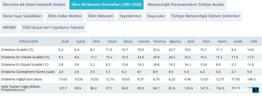 Ekran Goruntusu 2025 03 10 155339